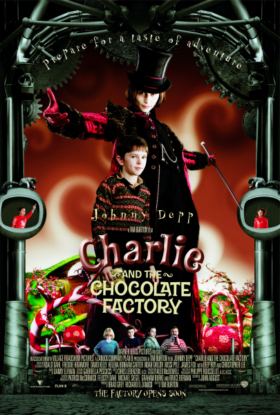 Charlie és a csokigyár borítókép